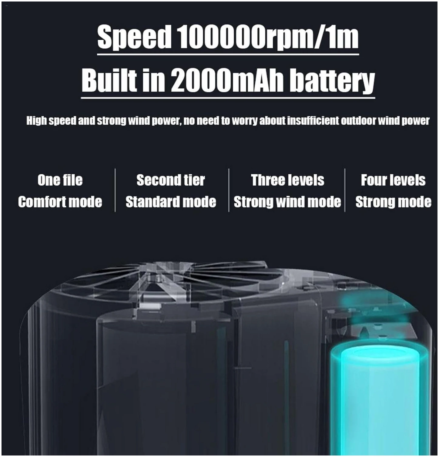 Multifunctional Under Shirt Clip Fan - Image 2