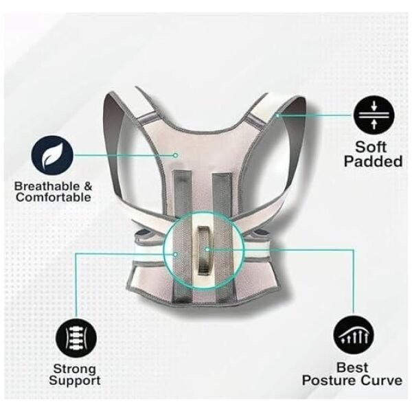 Posture Corrector - Image 2