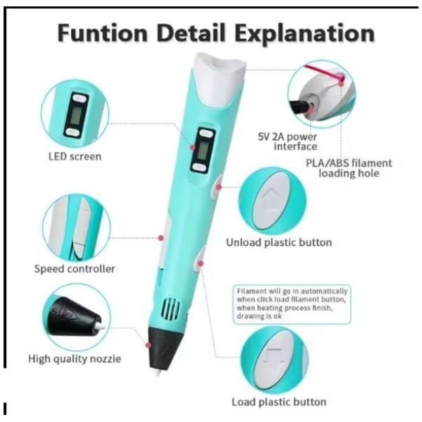 3d Printer Pen For Kids Complete 3d Drawing Pen Set With Pla Filament (Random Color) - Image 2