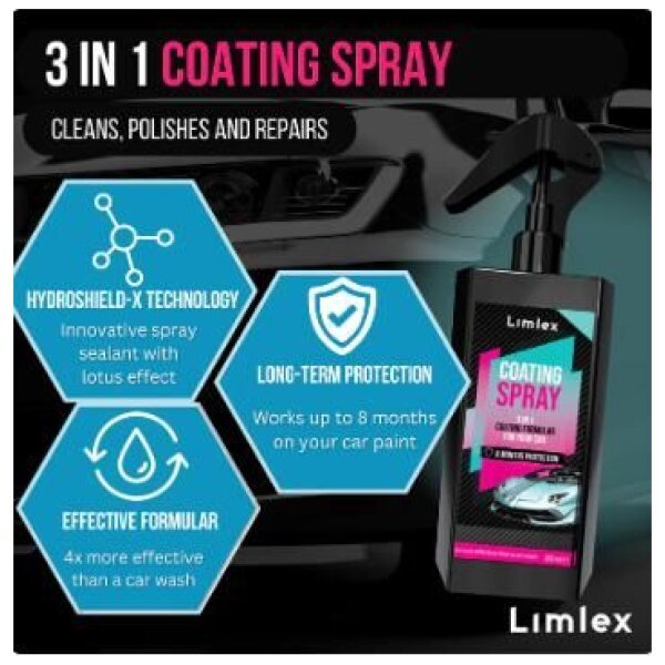 Coating Spray And Foam Car Cleaner 200ml (Combo) - Image 3