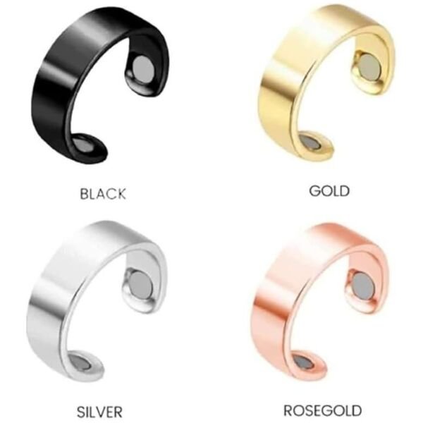 1 Pcs Lymphatic Drainage Therapeutic Magnetic Ring for Men and Women - Image 3