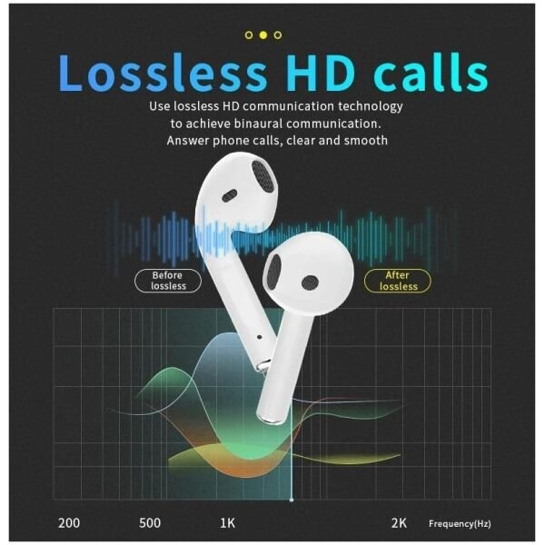 i 12 TWS Wireless Headphone Bluetooth Earphone 5.0 Stereo Headset for all Mobiles - Image 3