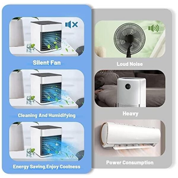 Portable Mini Air Conditioner Small Size 500Ml Water Tank USB Powered - Image 2