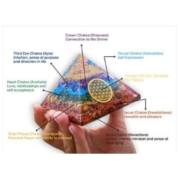 Natural Mach Mani Stone - Image 3