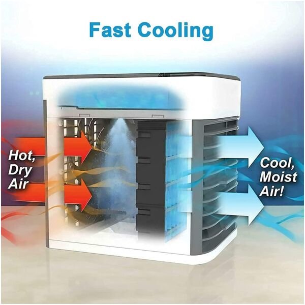 Mini Air Conditioner Air Cooler - Image 2