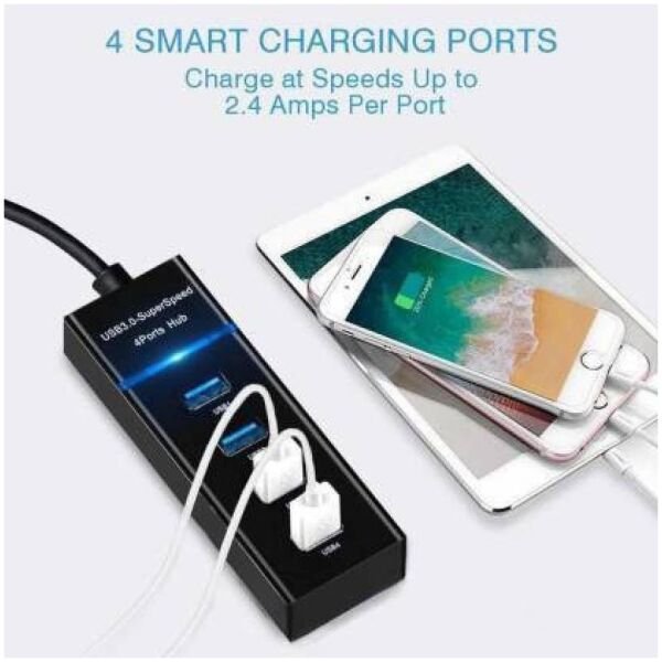 Auto Ryde 3.0 USB Super Speed USB Hub - Image 4