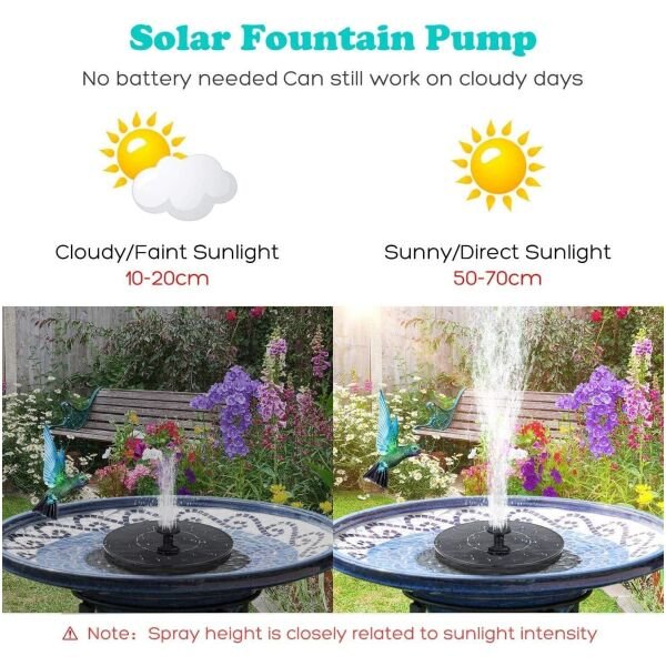 Fountain Solar Power Floating Water Pump For Pool Pond Garden and Patio Plants Round 7V 1.4W (Black) - Image 2