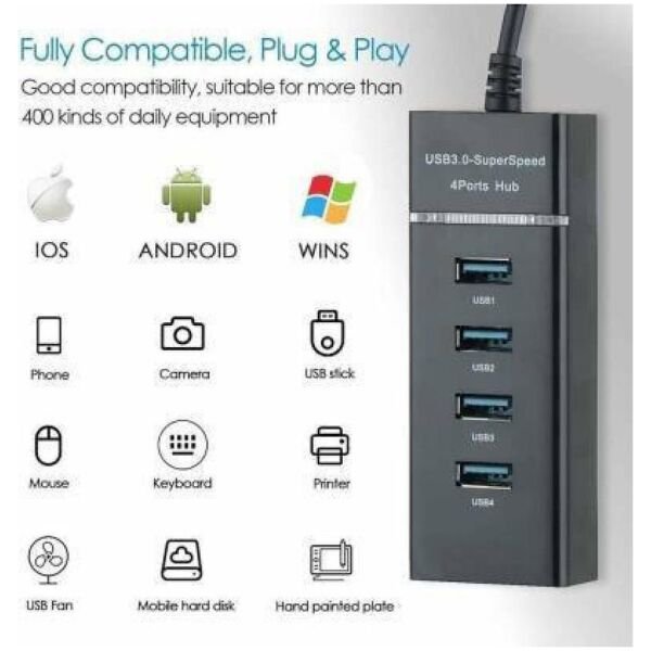 Auto Ryde 3.0 USB Super Speed USB Hub - Image 3