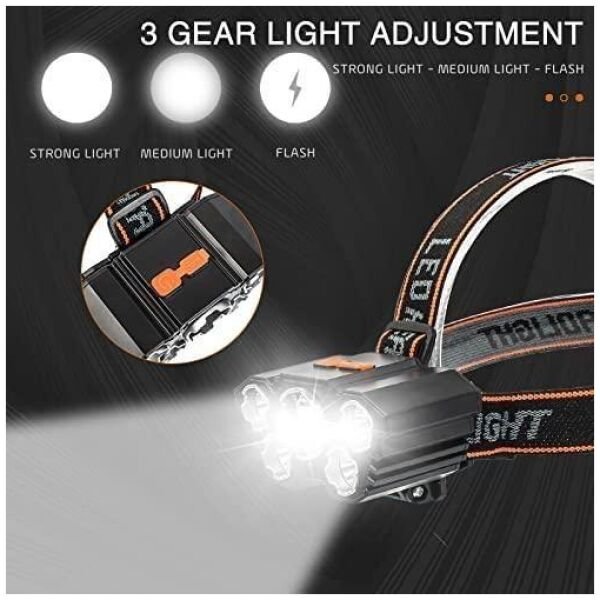 Headlamp Flashlight With Case Waterproof Running Headlamp - Image 3