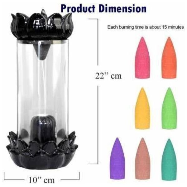 Incense Burner Holder With 10 Cones - Image 3
