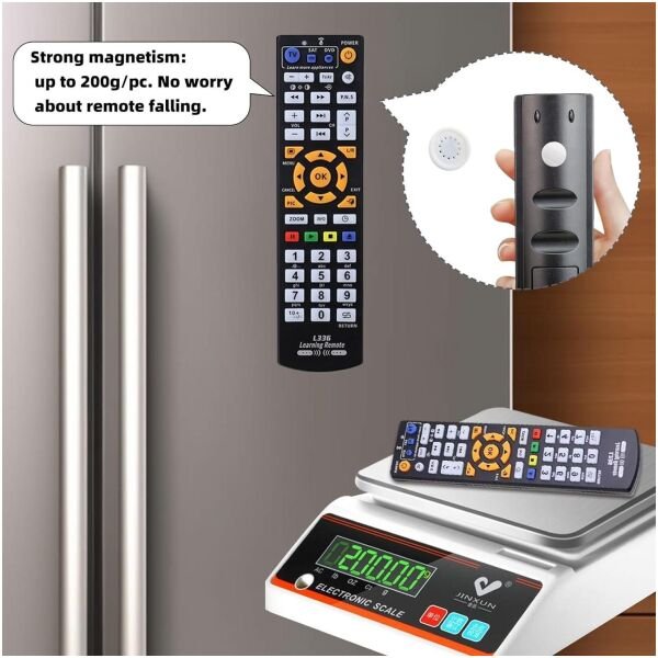 Magnetic Remote Control Holder (Pack of 2) - Image 3